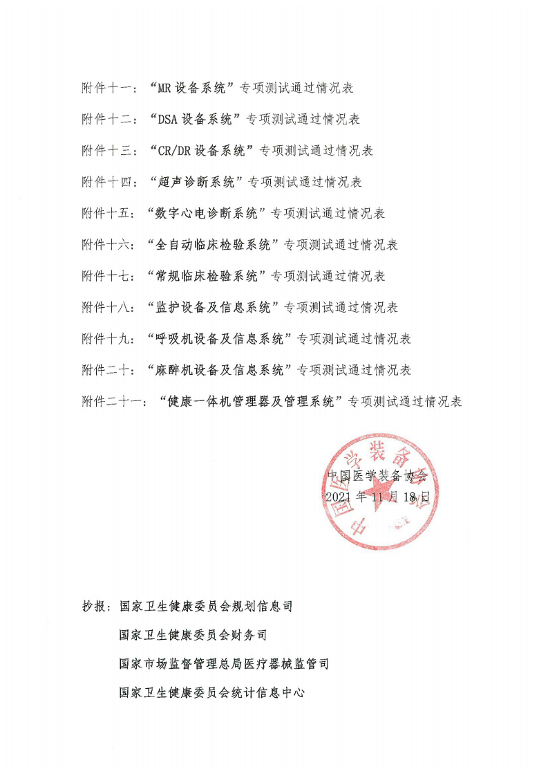 IHE中国通过汇总2021版.pdf 第3页