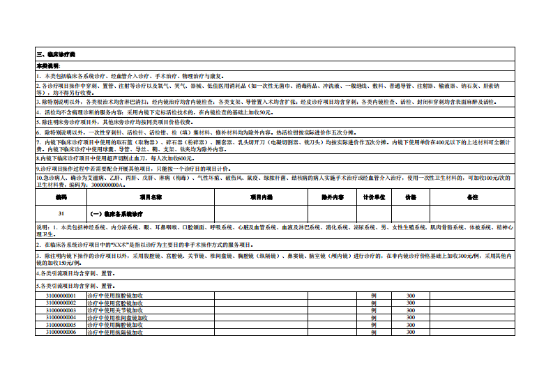 浙江省医疗服务项目汇总表（临床诊疗类）.pdf 第1页