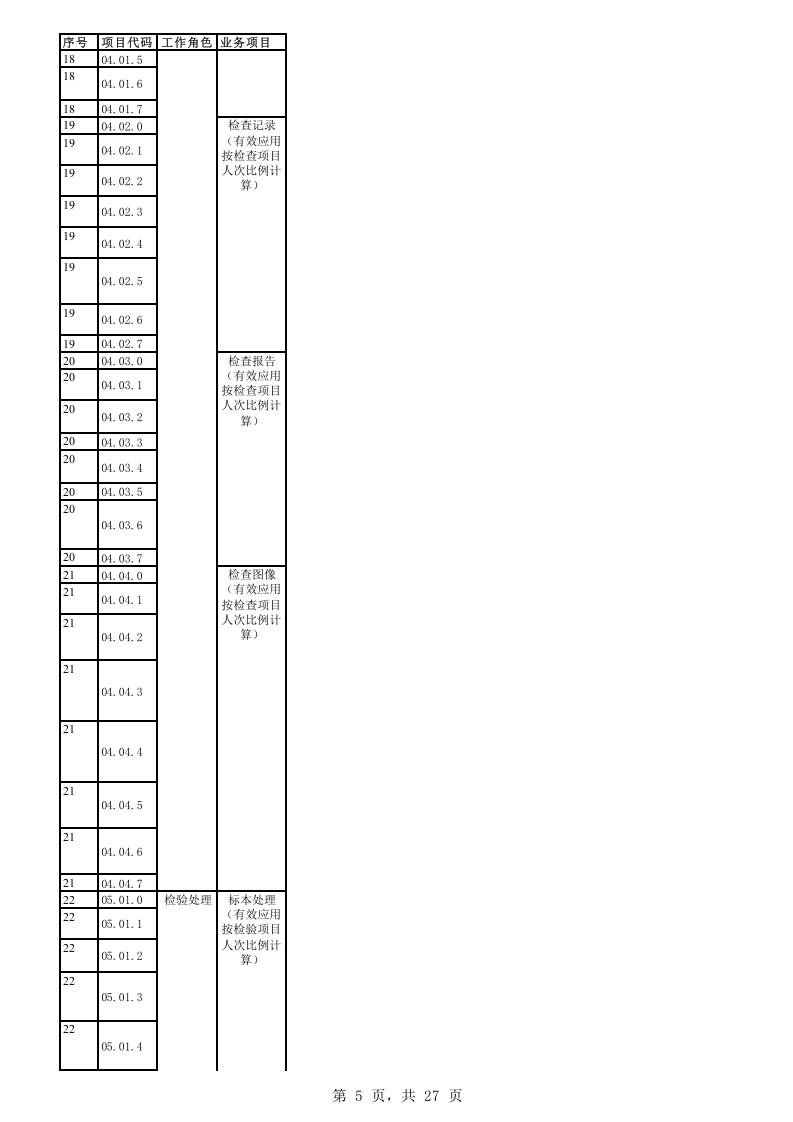 电子病历系统应用水平分级评价--原件.xls 第5页