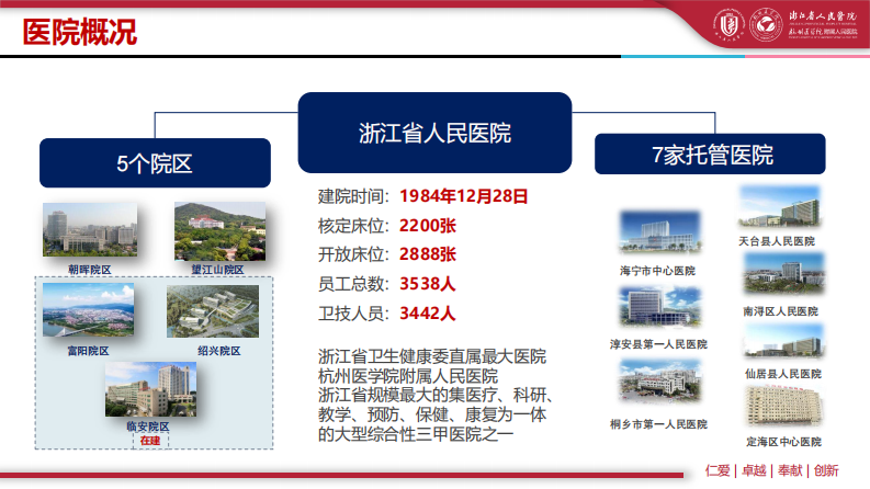 数字支撑医院绩效考核（郎义青）.pdf 第3页