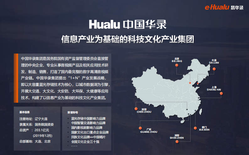 数存储·智未来——医疗影像数据蓝光归档存储方案（赵然）.pdf 第4页