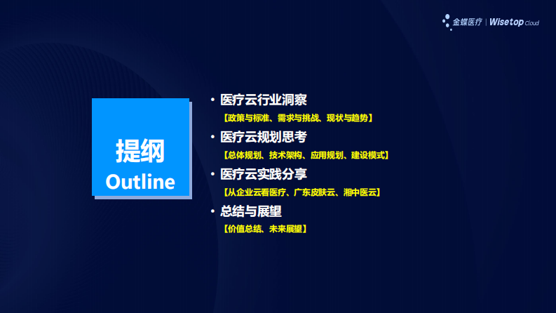 医疗云助力医院能力建设（凌志）.pdf 第2页