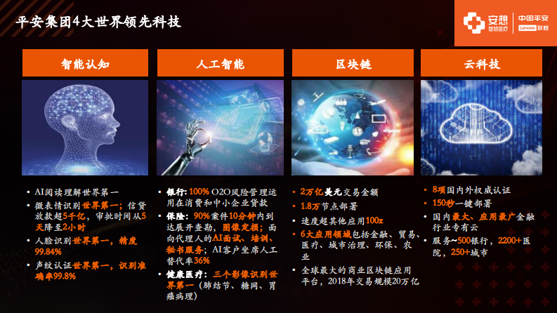 跨界合作，提升医院智慧化服务能力（尹川）.pdf 第2页