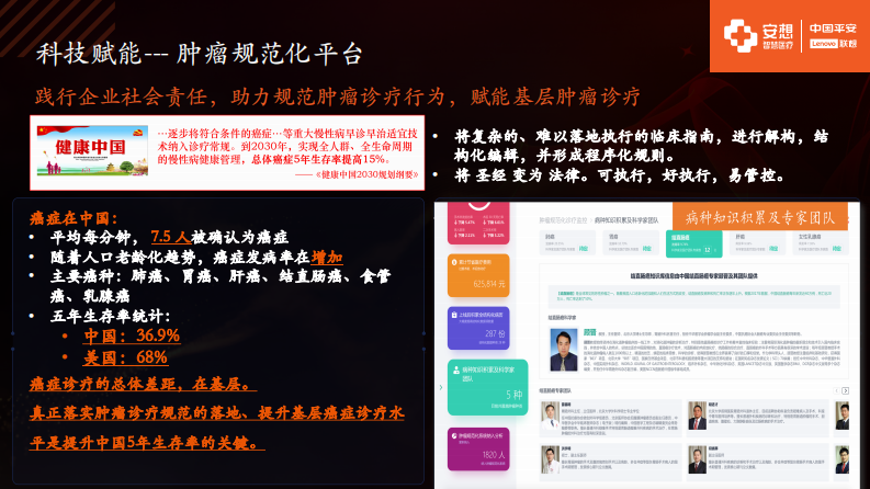 跨界合作，提升医院智慧化服务能力（尹川）.pdf 第5页