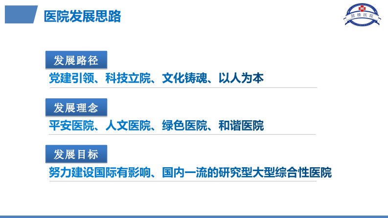 区域智慧医疗建设助推鼓楼医院智能管理运营模式（邹晓平）.pdf 第4页