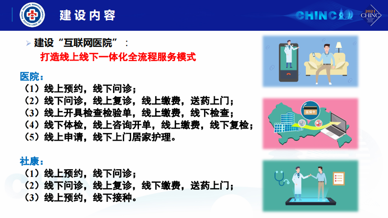 物联网赋能医疗集团智慧化建设实践（陈旭）.pdf 第5页