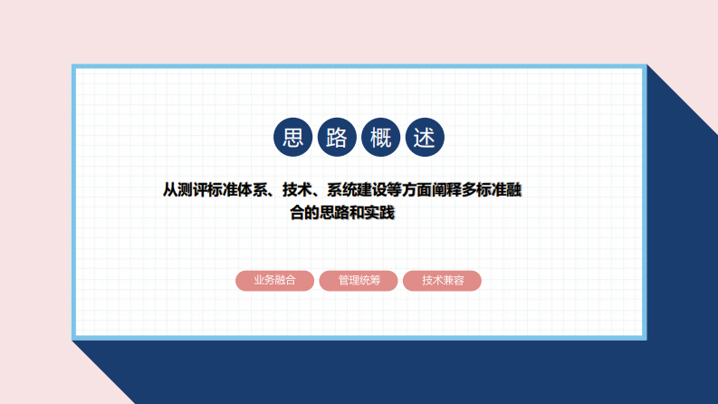 多标准融合推进医院信息平台建设（林晓东）.pdf 第2页