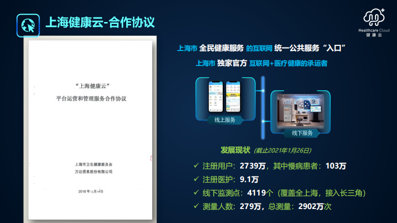 基于健康云平台的健康管理模式（谢桦）.pdf 第5页