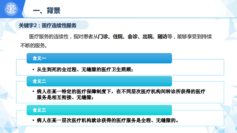 2017南湖HIT论坛-上海申康-何萍主任.pdf 第5页