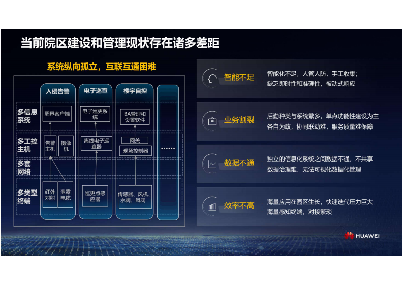 2.周隽雄：构筑医院智能体，赋能医院精益管理.pdf 第4页