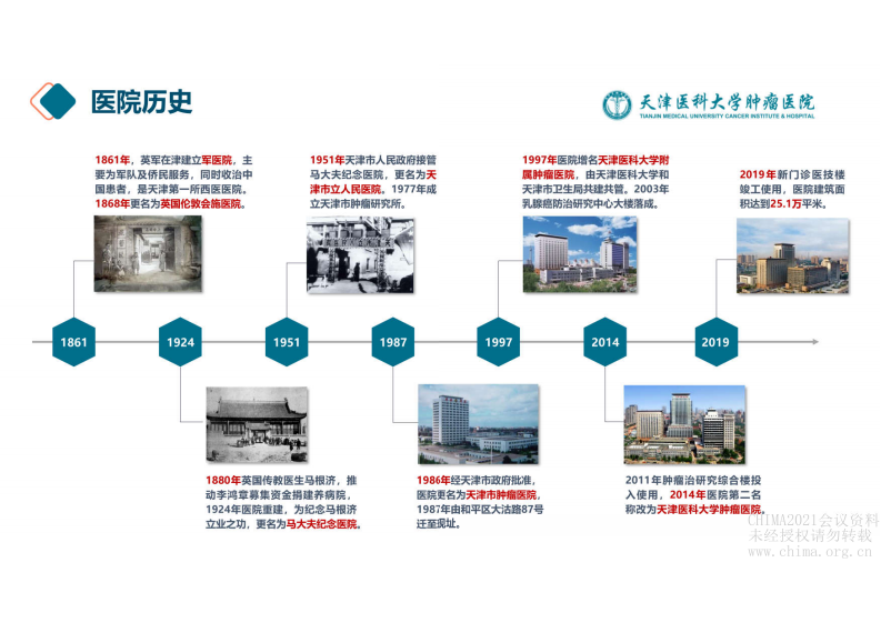 3.郝亚东：医院智慧管理研究与应用.pdf 第4页