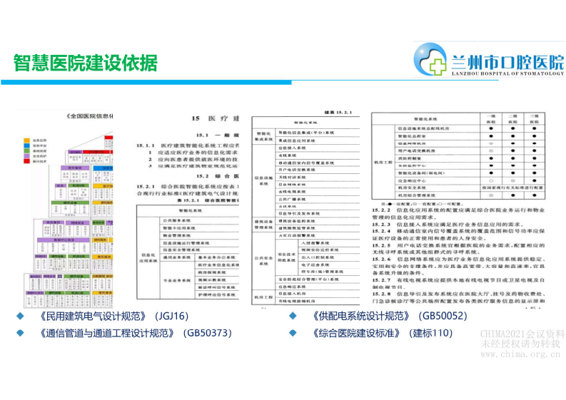 7.王巍：智慧化口腔专科医院建设规划管理与定位目标.pdf 第5页