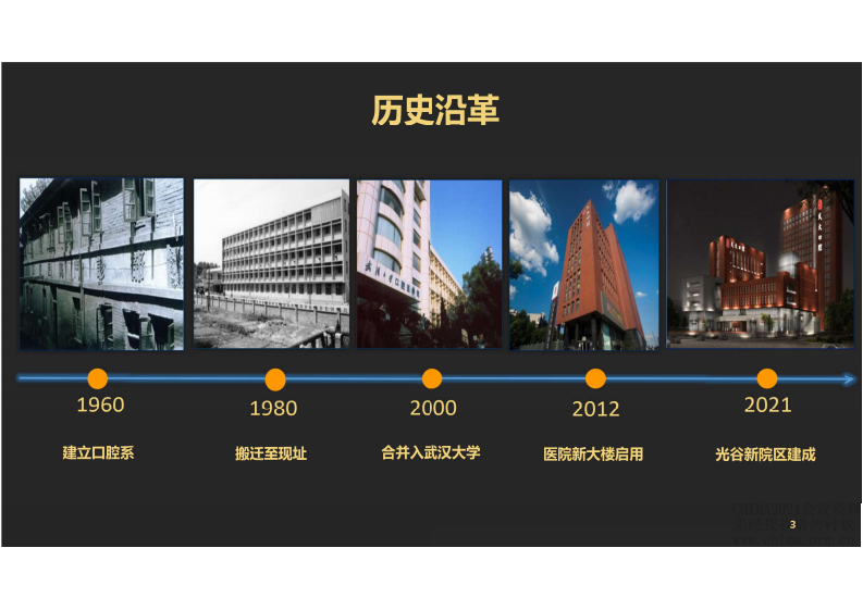 10.齐海燕：口腔医院智慧化建设经验分享.pdf 第3页