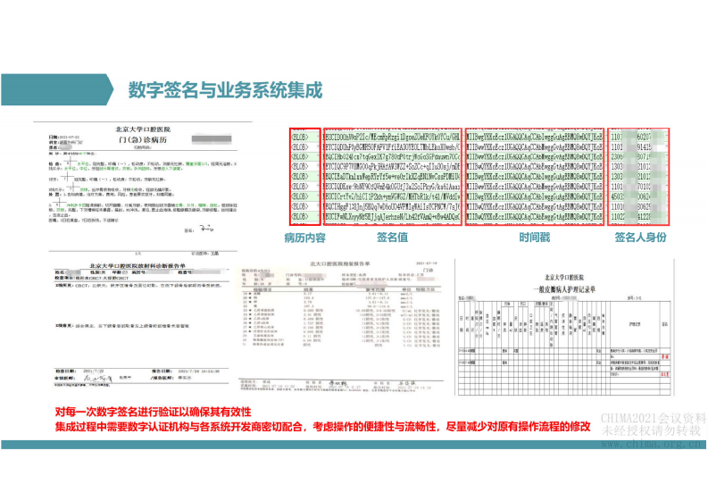 16.陈怡帆：北京大学口腔医院病历无纸化实践.pdf 第4页