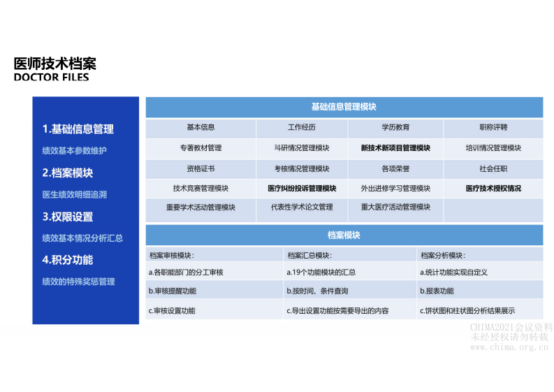 19.李同磊：新形势下智慧医务管理探索.pdf 第5页