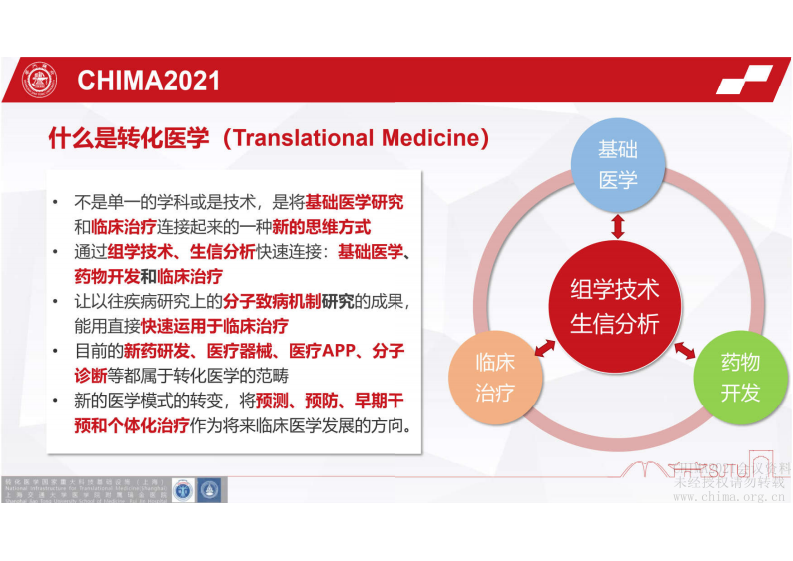 1.吕纲：转化医学高性能计算的基础设施建设与研究.pdf 第5页