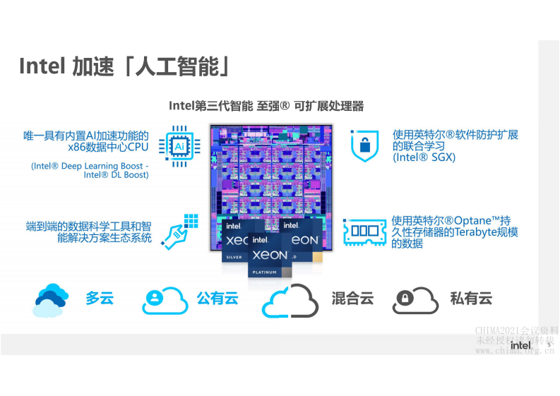 4.吴一鸣：医院新一代数据中心架构的思考与探索.pdf 第5页