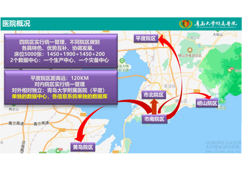 6.徐浩：多院区智慧医院建设模式与运维实践.pdf 第2页