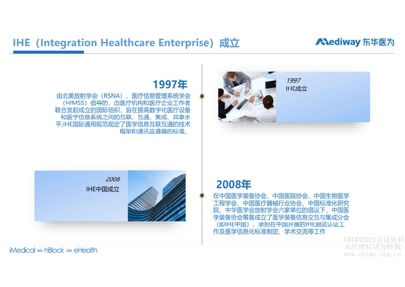 3.闫利军：IHE规范与影像、AI系统的信息交互.pdf 第4页