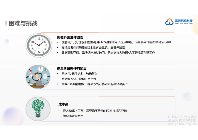 4.李小勇：智医疗｜智存储 国产化时代的PACS存储方案探索.pdf 第4页