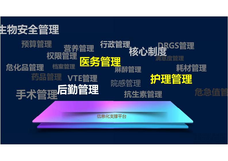 6.相鹏：全结构化护理电子病历与NDSS建设探索.pdf 第5页