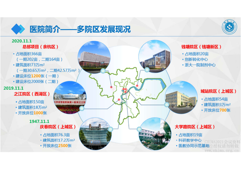 4.杨嗣斌：云平台赋能智慧医院一体化建设.pdf 第2页