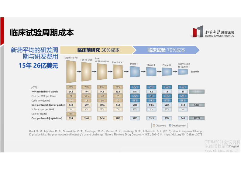 4.江旻：研究中心在数字化场景下的智能升级.pdf 第4页