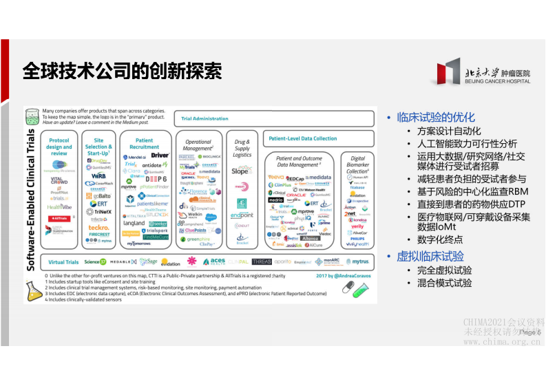 4.江旻：研究中心在数字化场景下的智能升级.pdf 第5页