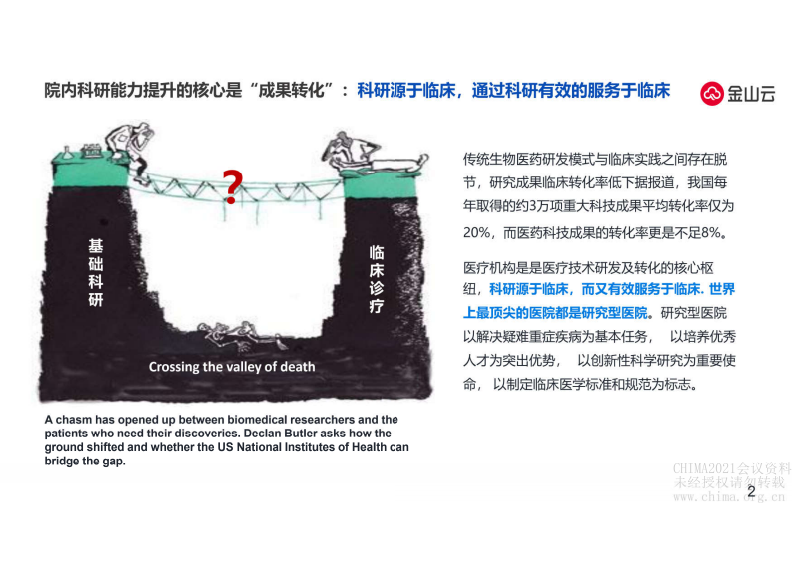 5.毛东晖：新思路、新技术赋能研究型医院智慧转型.pdf 第2页