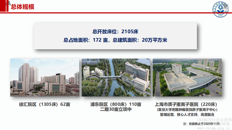 7.王奕：新一代临床研究平台建设.pdf 第5页
