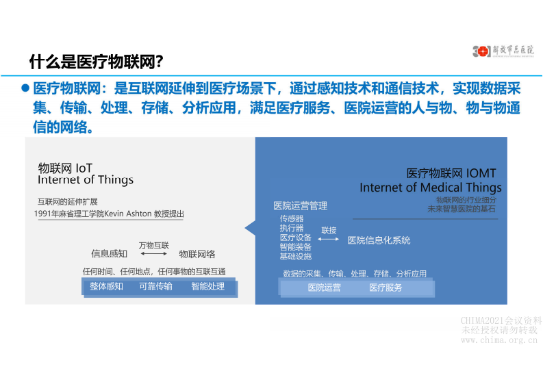 01-何昆仑：智慧医院医疗物联网关键技术与应用.pdf 第5页