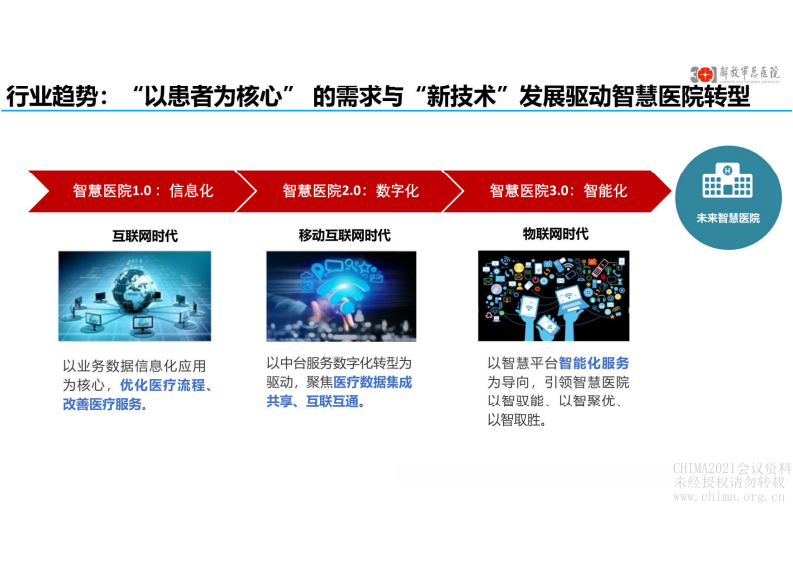 01-何昆仑：智慧医院医疗物联网关键技术与应用.pdf 第3页