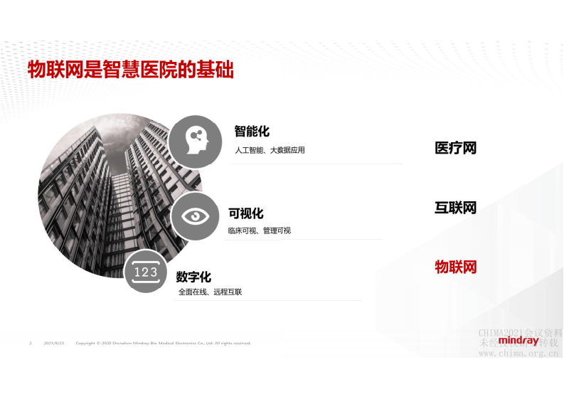 03-陶青林：医疗设备物联网技术发展及应用.pdf 第2页