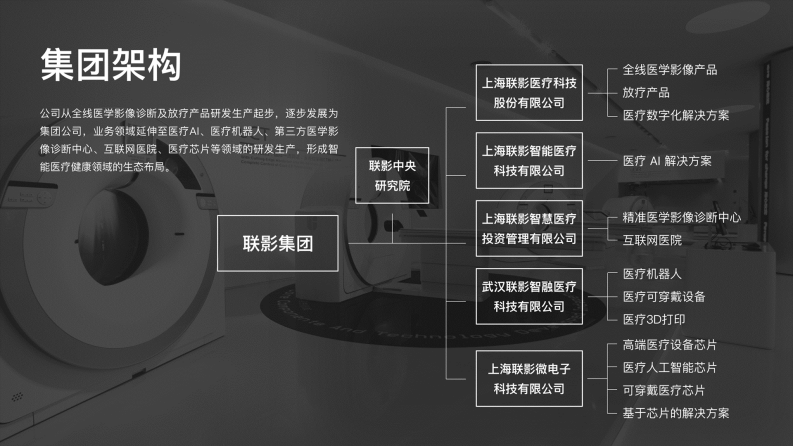 3.高川：未来影像创新服务与实践.pdf 第2页