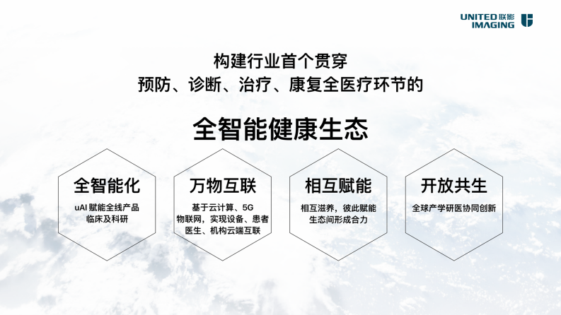 3.高川：未来影像创新服务与实践.pdf 第3页