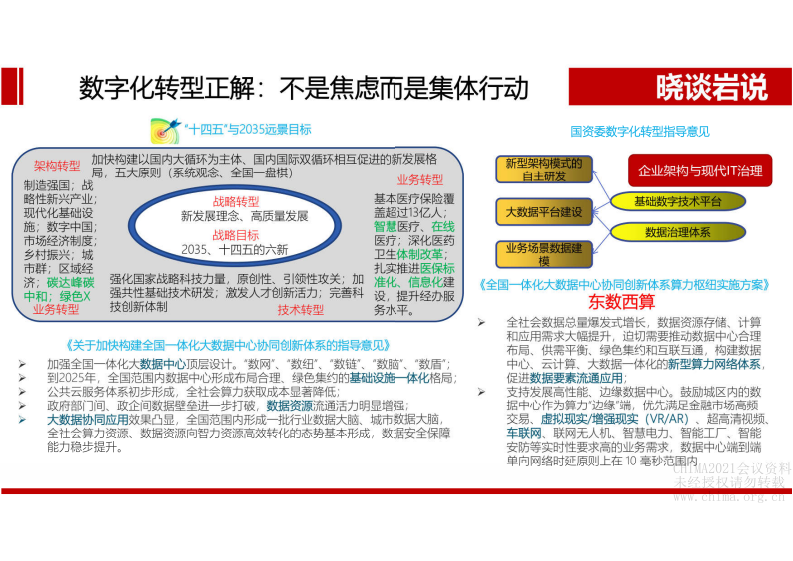 6.付晓岩：数字化转型与医疗行业数字生态链.pdf 第3页