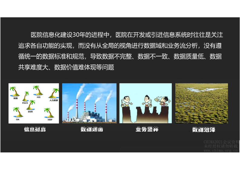 4.李小华：医院信息系统主数据标准.pdf 第4页