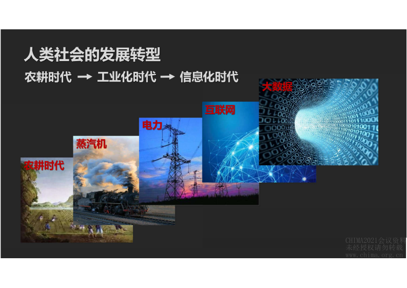 4.李小华：医院信息系统主数据标准.pdf 第2页