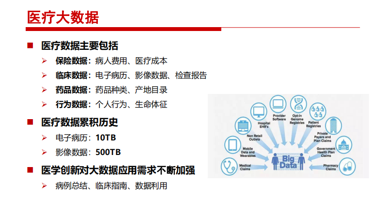 医疗数据开放与患者隐私数据脱敏处理.pdf 第4页