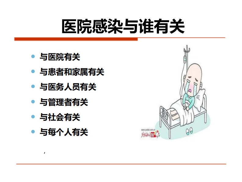 医院感染防控对医疗质量安全的贡献.pdf 第3页