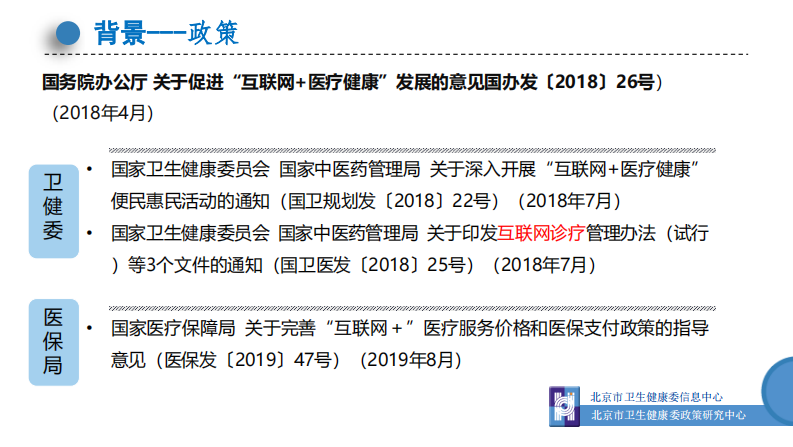 北京市级互联网诊疗准入审核规范.pdf 第4页