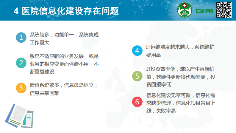 信息化顶层设计与实例分析.pdf 第5页