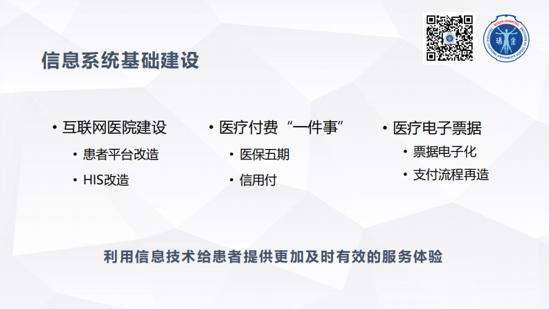 .邵炜：信息技术助力互联网医院建设.pdf 第2页