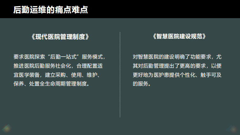 汪平：基于BIM技术构建智慧医院后勤运维平台.pdf 第5页