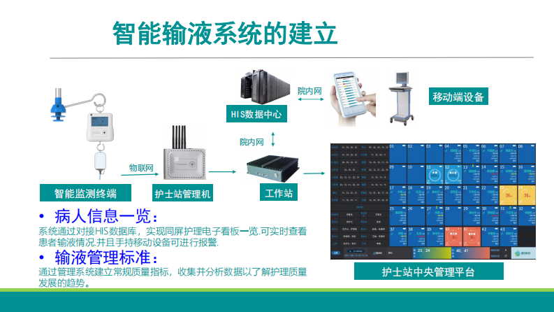 王鑫：物联网技术在临床的应用—智能输液系统.pdf 第3页
