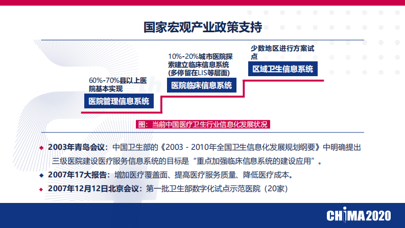 曹江北：麻醉科的信息化建设与体会.pdf 第4页