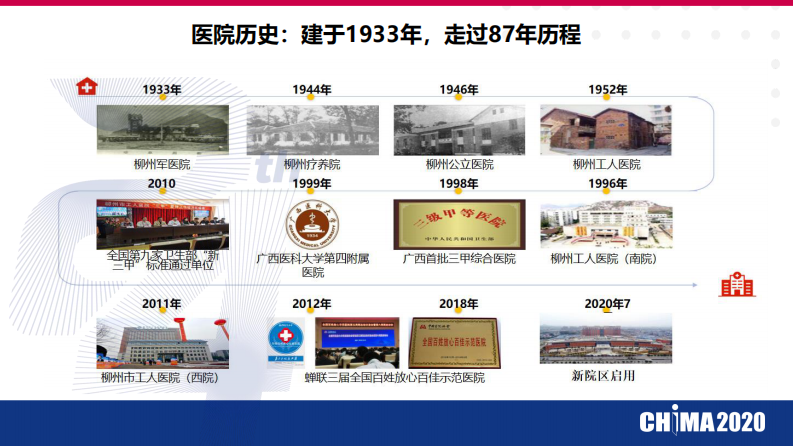 李兵：柳州市工人医院电子病历集成.pdf 第4页