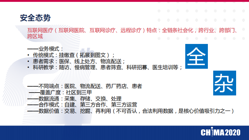 于雪梅：医疗数据安全风险识别与管控.pdf 第5页