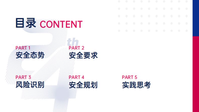 于雪梅：医疗数据安全风险识别与管控.pdf 第2页