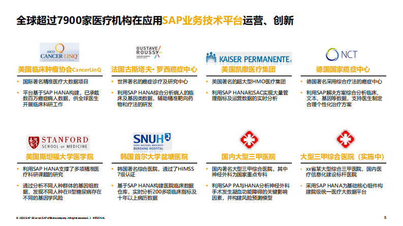 3.吴越：SAP业务技术平台助力医疗信息化转型和创新.pdf 第5页